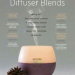 diffuser blends